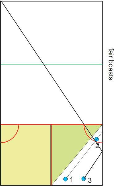 Near wall boast, viable half of service court