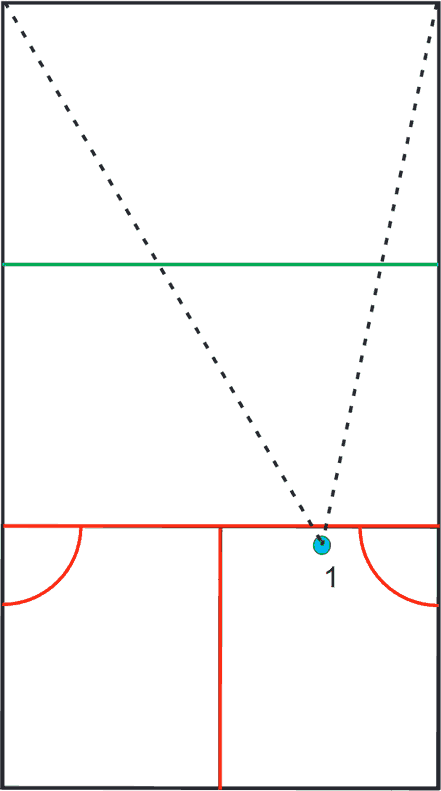 representation of 'THE triangle' in squash