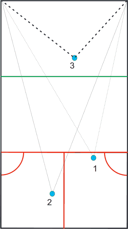 representation of 'THE triangle' in squash