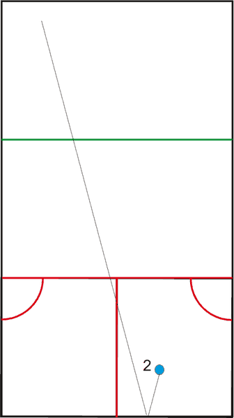 example for path of backwall boast